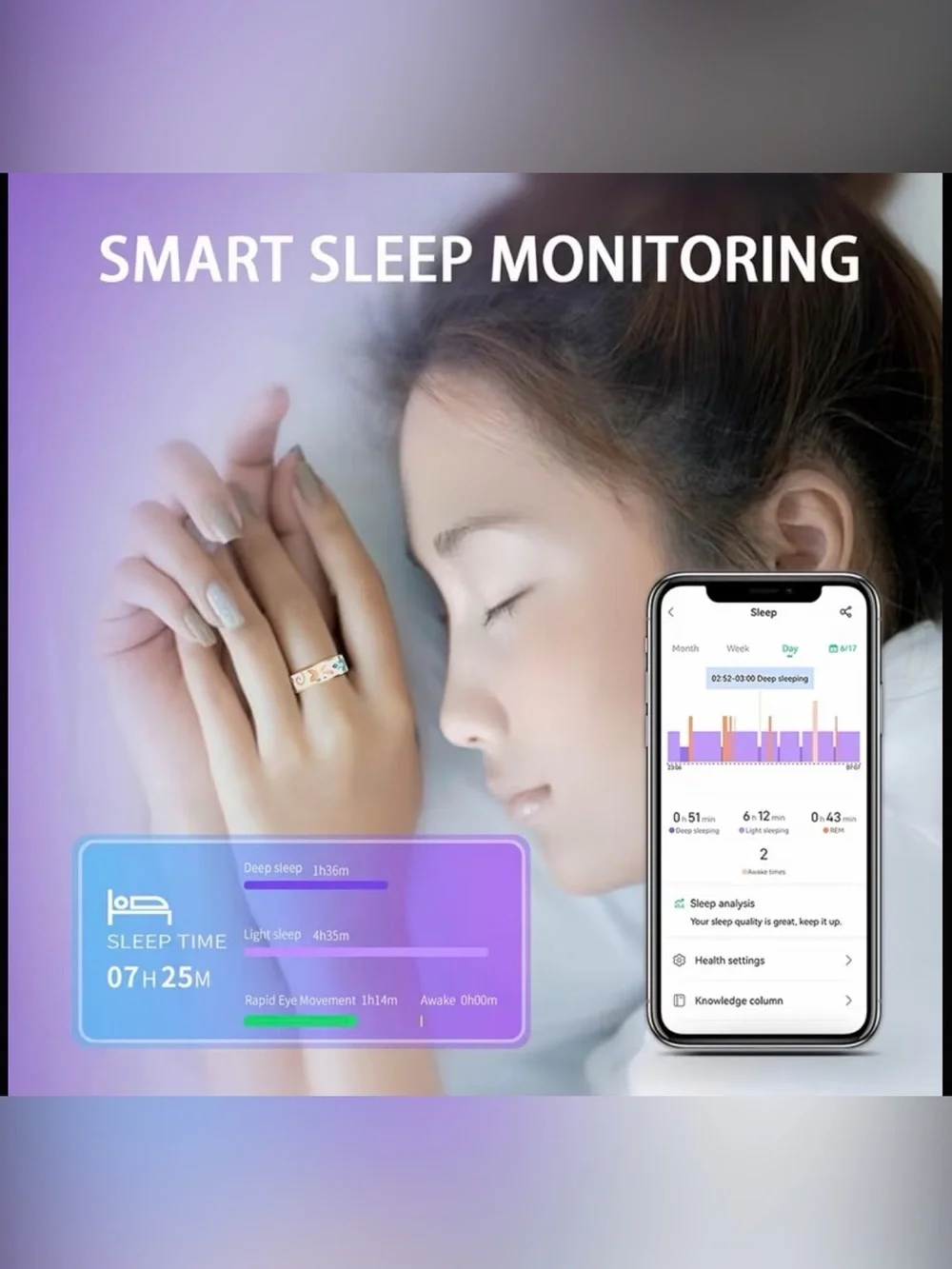 Smart Ring Water Proof Woman’s Fitness Medical Health Remote Camera Wearable